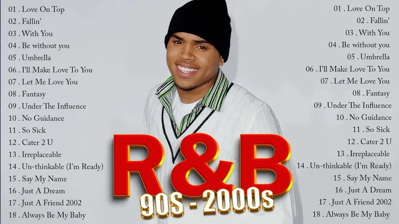 100 GREATEST R&B SONGS - 80S 90S R&B PARTY - Mariah Carey, Usher, Ne Yo, Mary J Blige