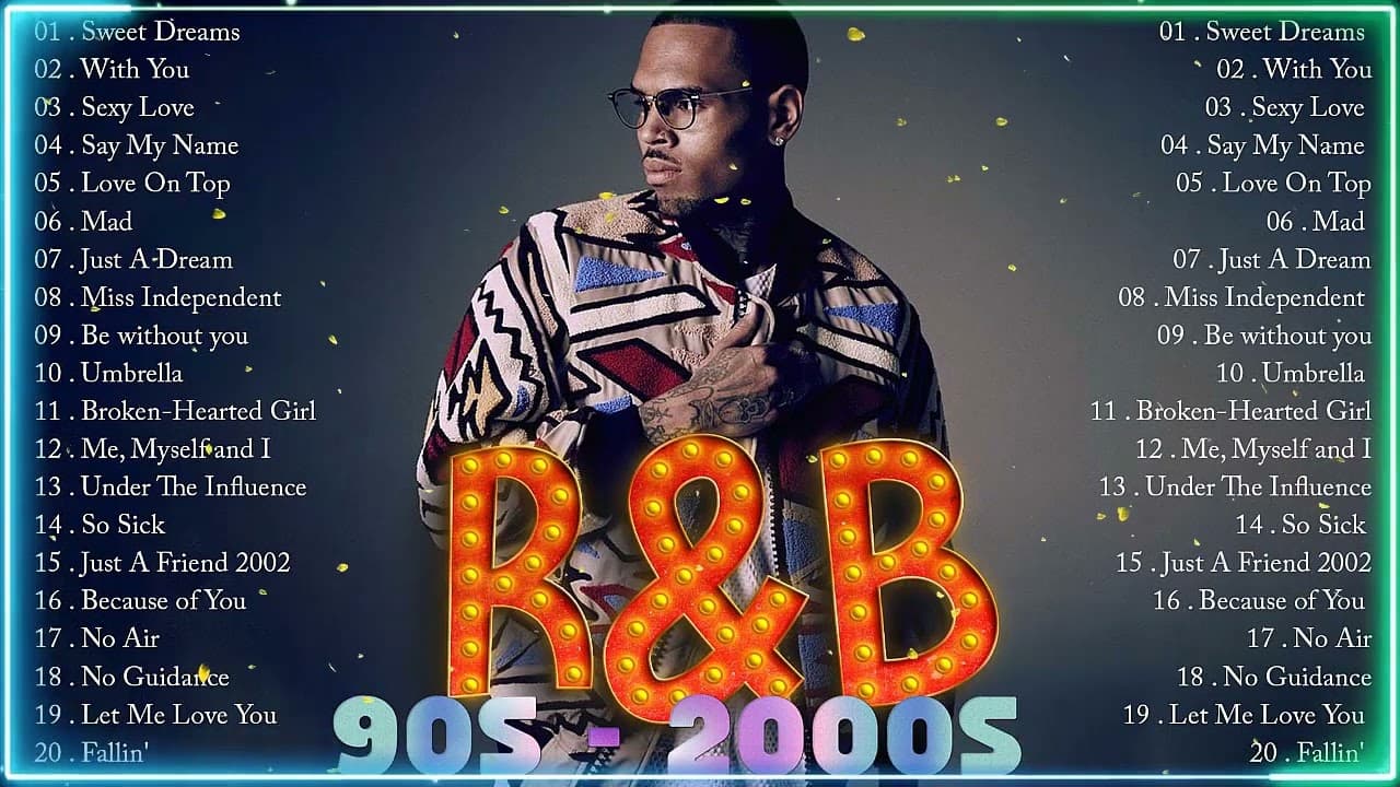 Late 90s Early 2000s R&B Mix - Best R&B Songs - Chris Brown, Alicia Keys, Usher, Mariah Carey, Ne Yo