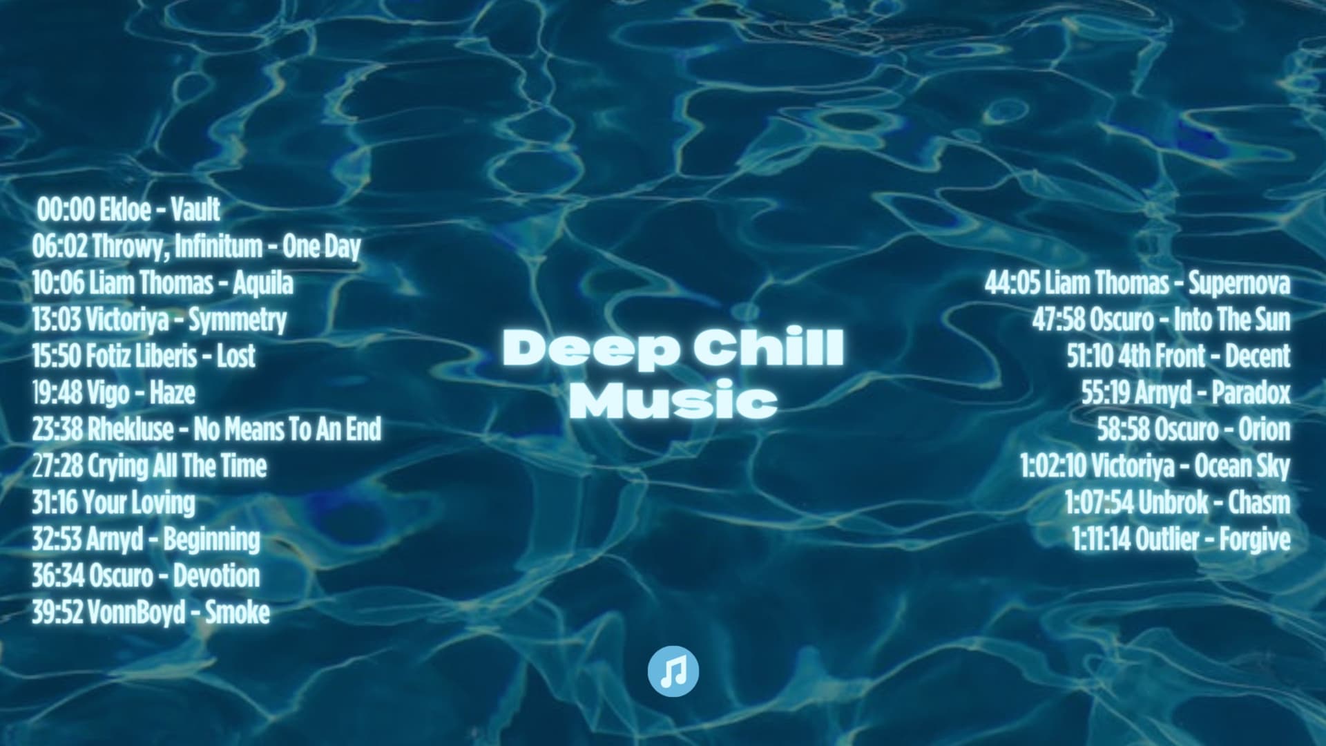 Deep Chill Music for Focus and Stress Relief