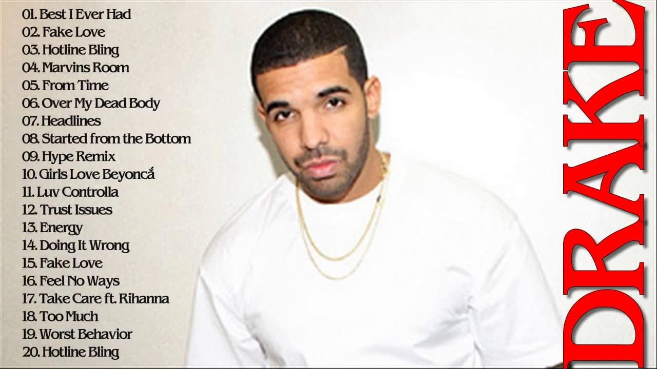 Drake Best Songs Hot | Best Of Drake Songs Playlist [Free Cover*]