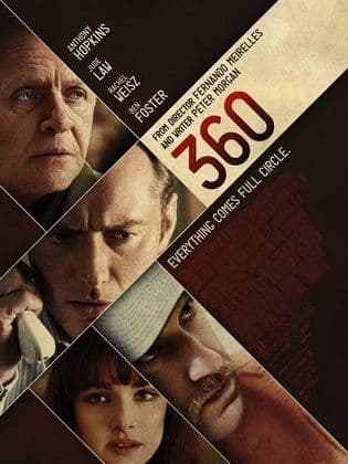 360