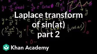 Laplace Transform | Differential Equations | Khan Academy