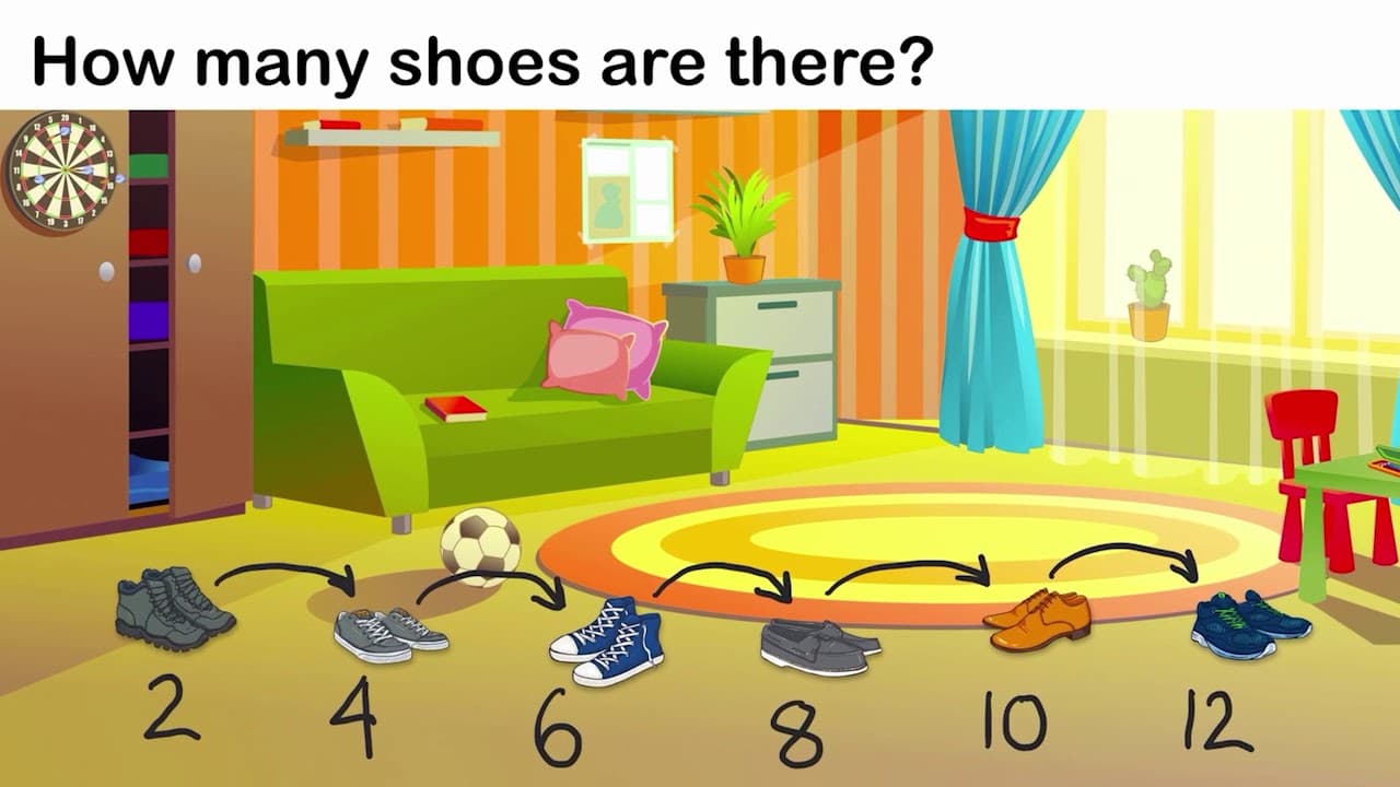 Skip Counting