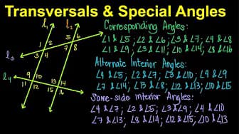 Transversals and Special Angles (Tagalog/Filipino Math)