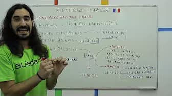 History - French Revolution: Second Phase - Convention and the Terror Period