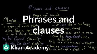 Phrases and Clauses | Syntax | Khan Academy