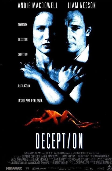 Deception