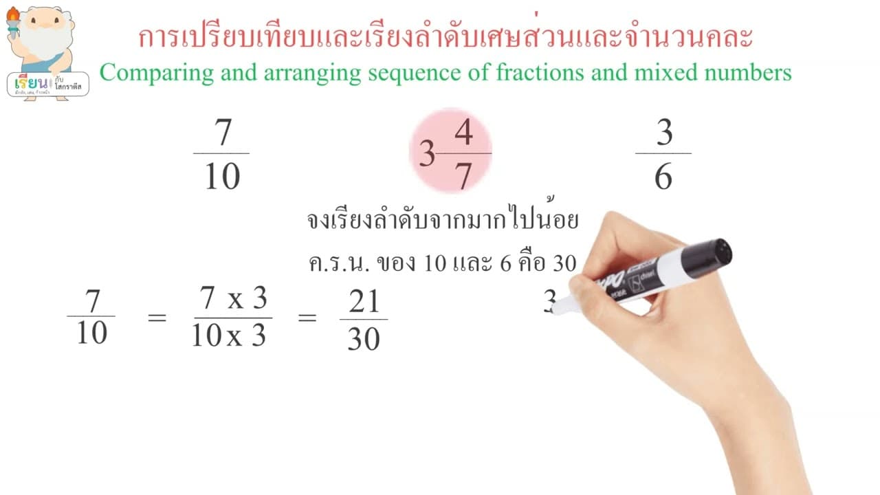 คณิตศาสตร์ ป.6 Thai Math Grade 6