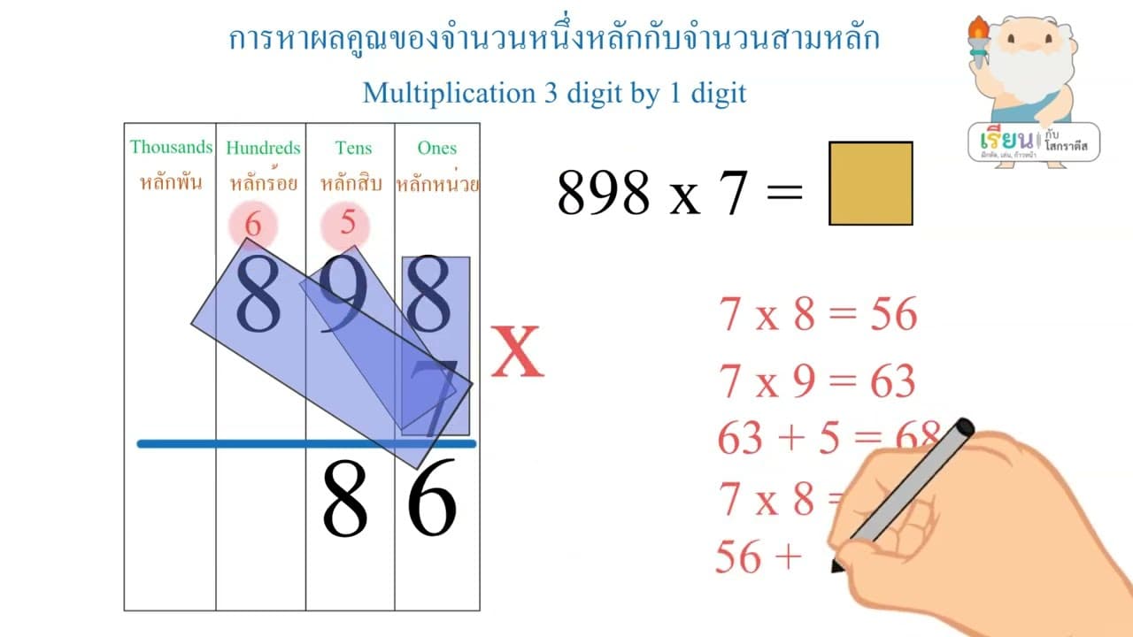 คณิตศาสตร์ ป.3 Thai Math Grade 3