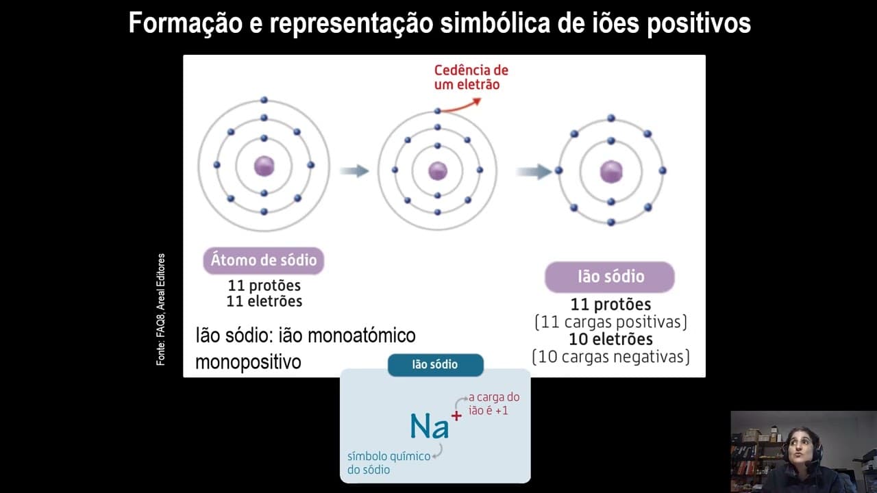 Quimica 8º ano